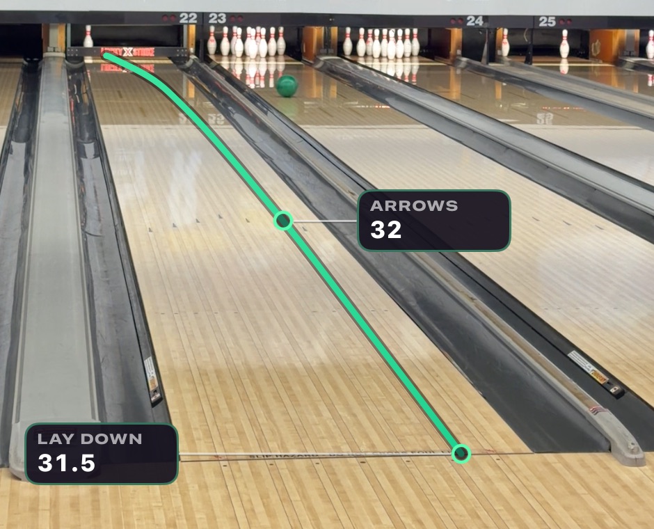 A replay at the lanes: a mint green line follows the ball from lay down at board 31.5, through board 32 at the arrows, and hooks towards the pins.